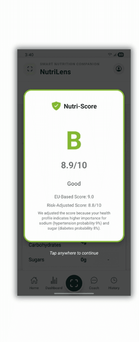 Health Risk Scoring