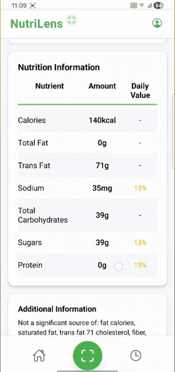 Nutrition Breakdown